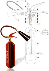 Перезарядка и техническое обслуживание огнетушителей