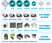 тиражирование дисков cd 