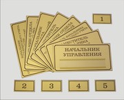 Самые низкие цены на изготовление табличек от BULGAKOFF!