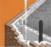 Утепление ЕКО материалами ПЕРЛИТ, ЮНИЗОЛне пена 